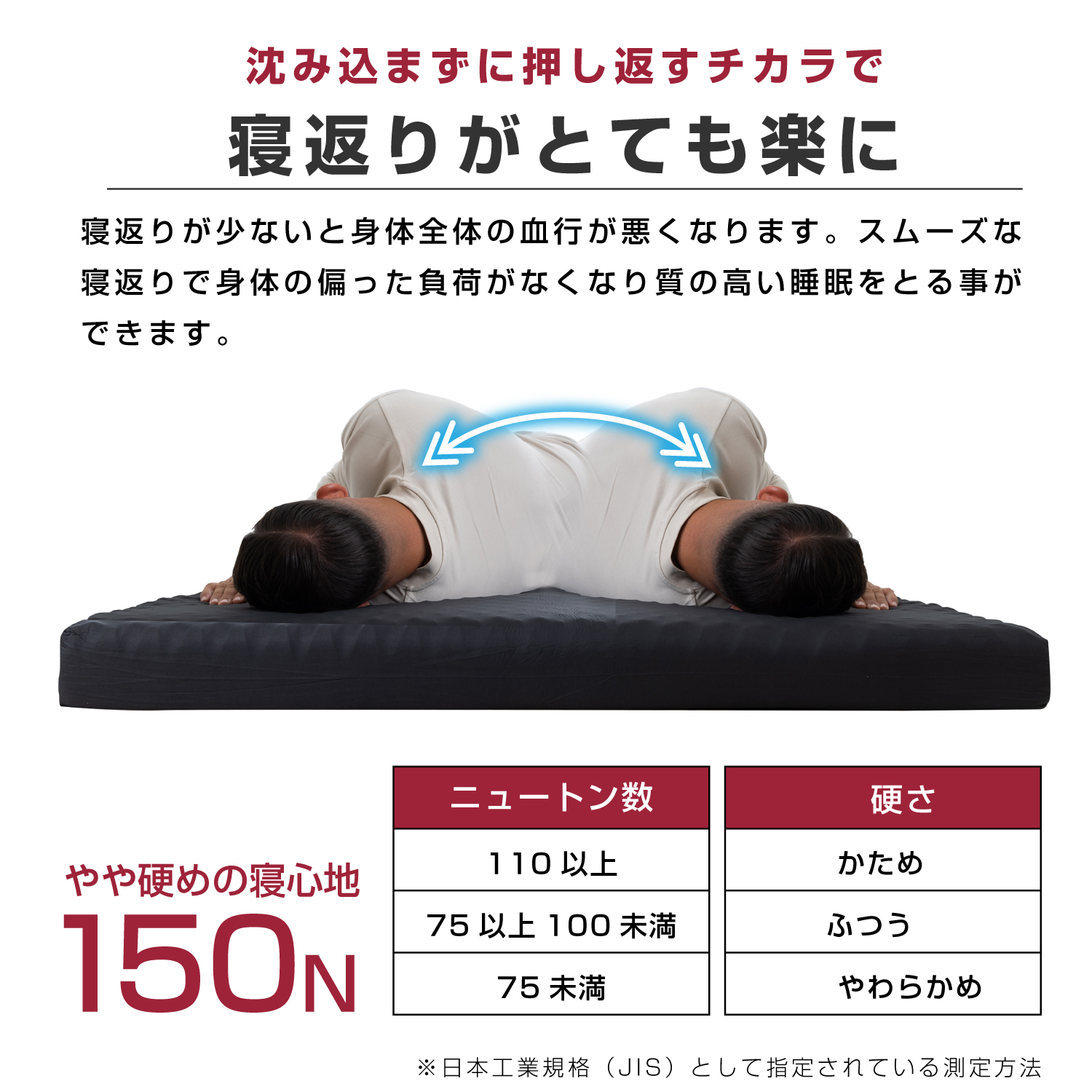 高反発マットレス