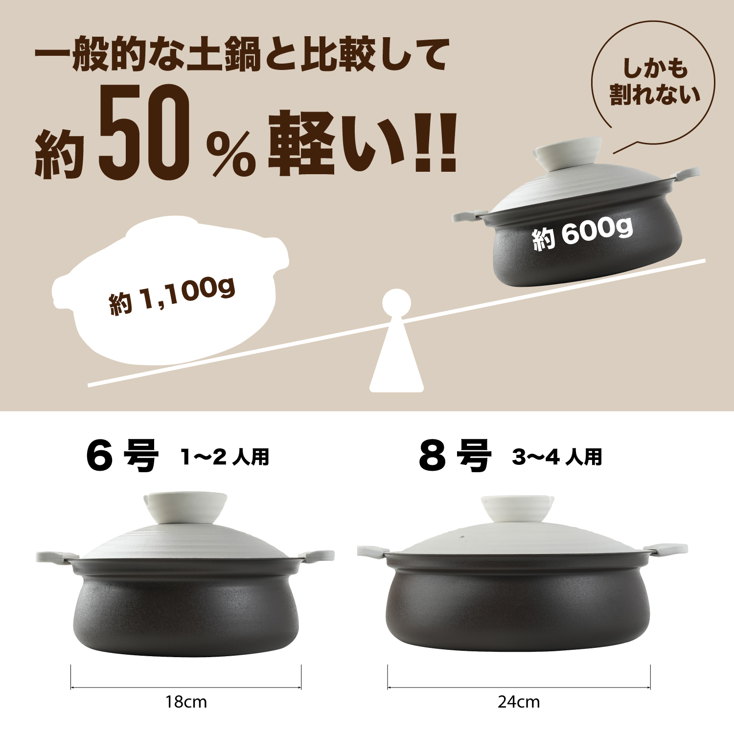 土鍋