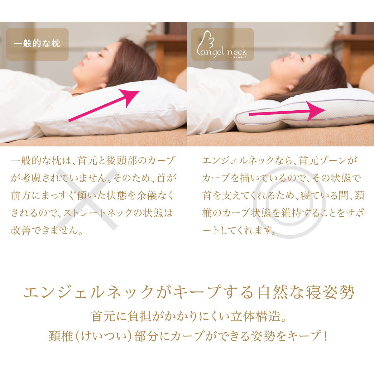 エンジェルネックピロー/imadeシリーズ】ストレートネック対策機能枕 変形した頸椎を正しい形へ 高さ調節 抗菌防臭 リバーシブル 丸洗い
