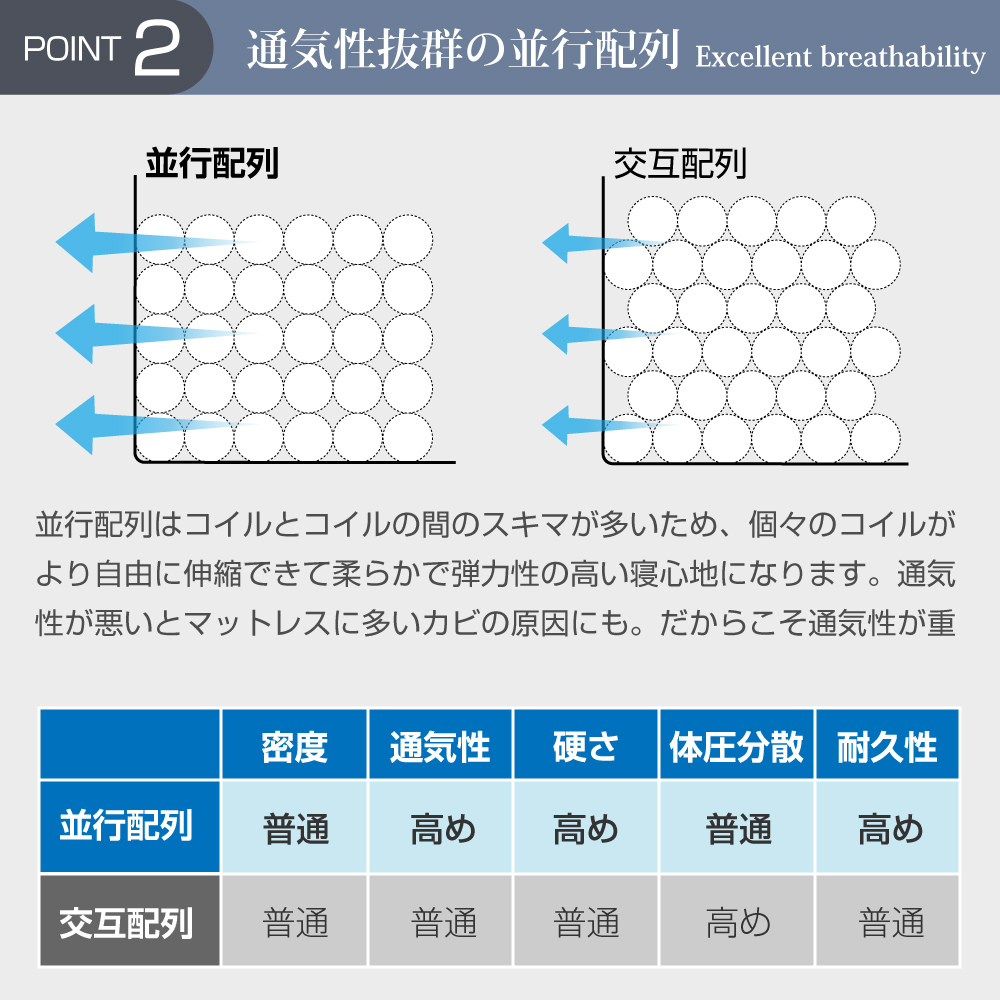 グラジア