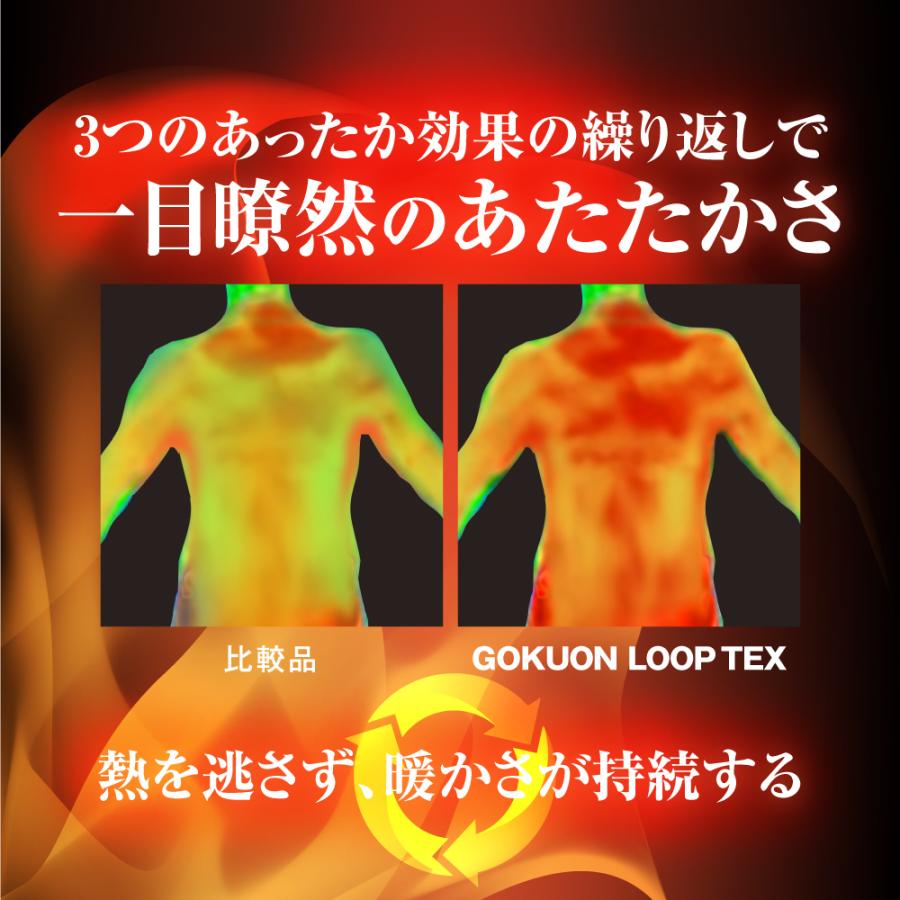 looptex