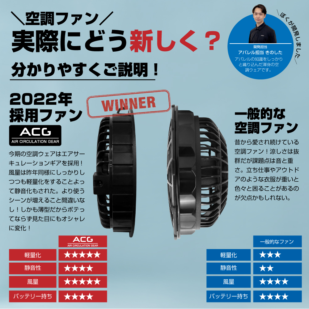 アウトドア その他 空調服 ベスト 半袖 ファン付き ファン セット エアークラフト 夏 熱中 