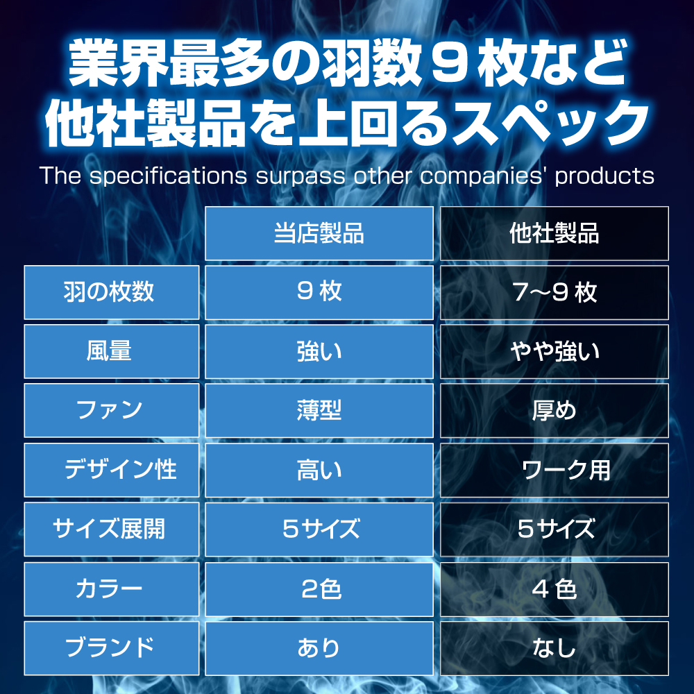 アウトドア その他 空調服 ベスト 半袖 ファン付き ファン セット エアークラフト 夏 熱中 