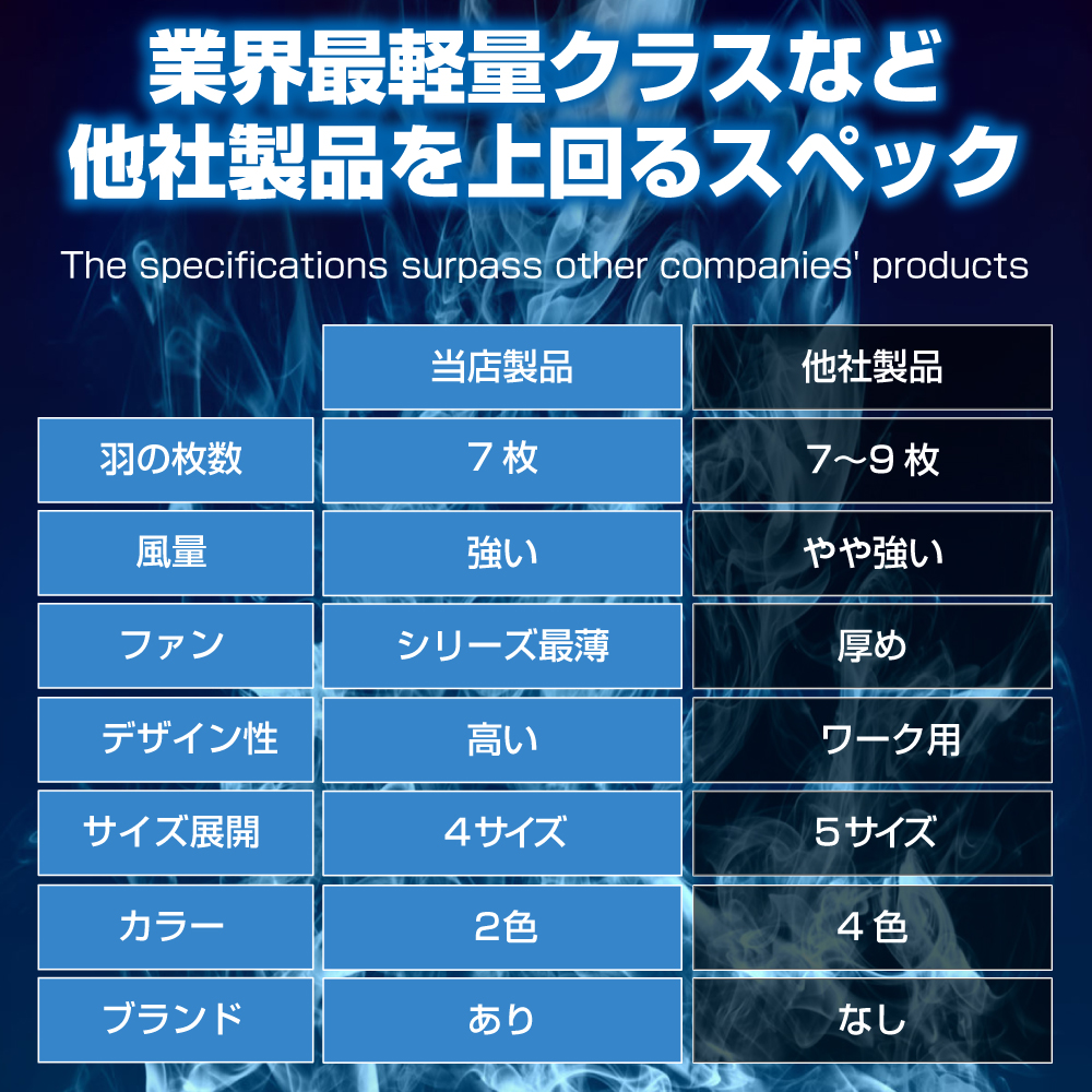 アウトドア