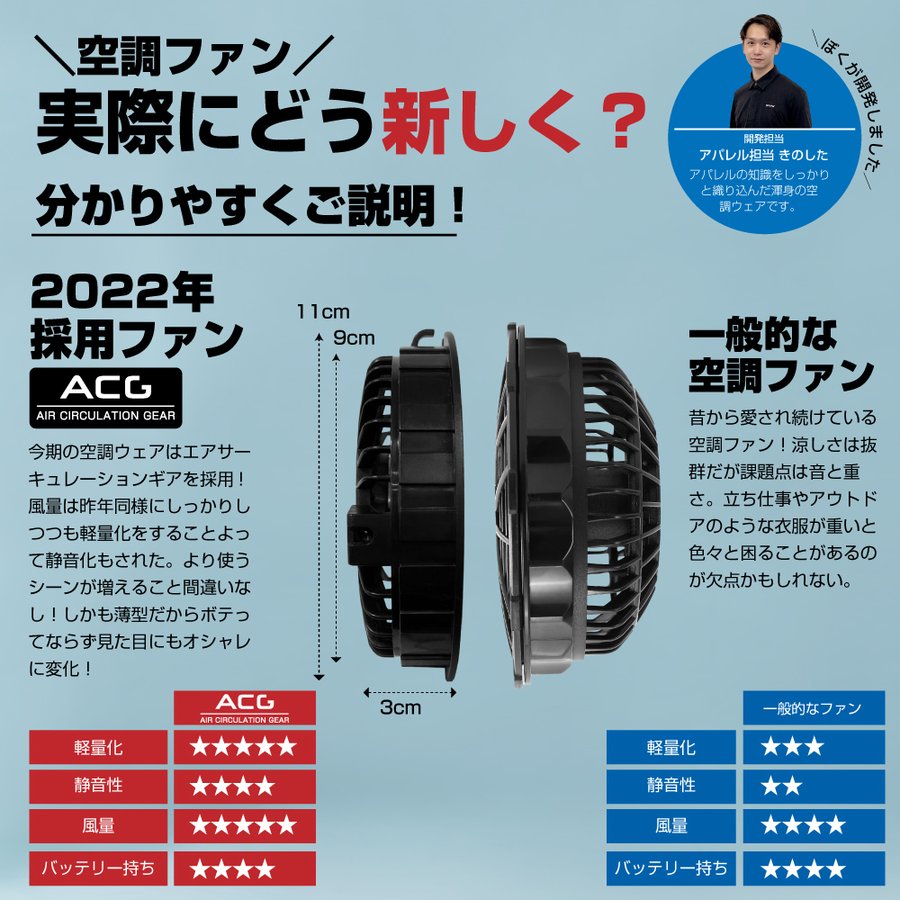 安全6