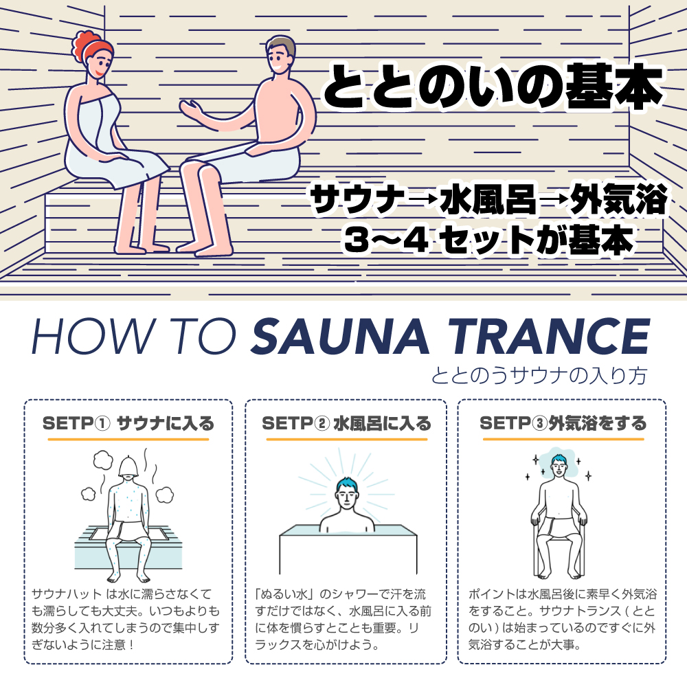 サウナハット
