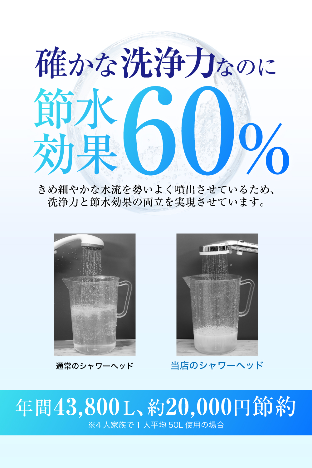 シャワーヘッド
