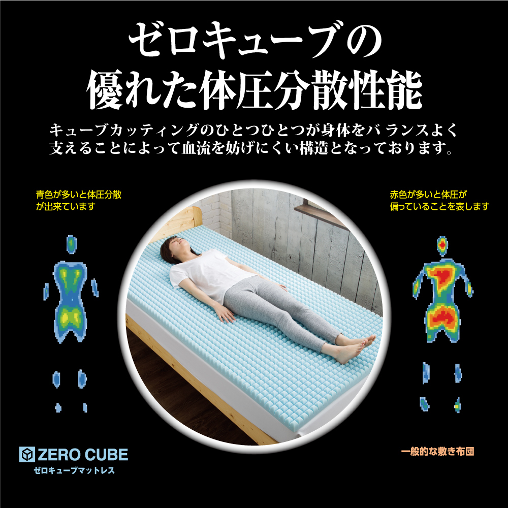 ゼロキューブ トッパー